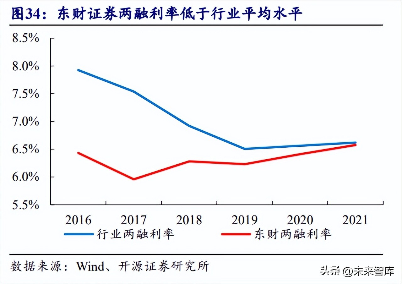 炒股用什么软件好（短线炒股用什么软件好）