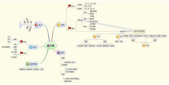医药板块股票(医药板块股票代码是多少)插图9 医药板块股票(医药板块股票代码是多少)