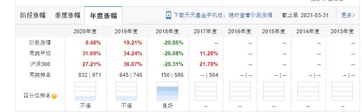 红利指数是指数基金吗（红利指数属于什么基金）