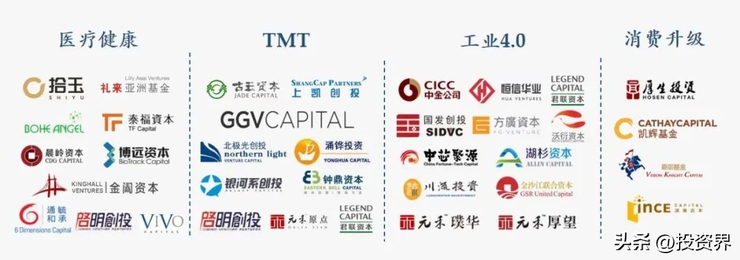 《零基础小白的基金探索之路》（零基础小白的基金探索之路下载）