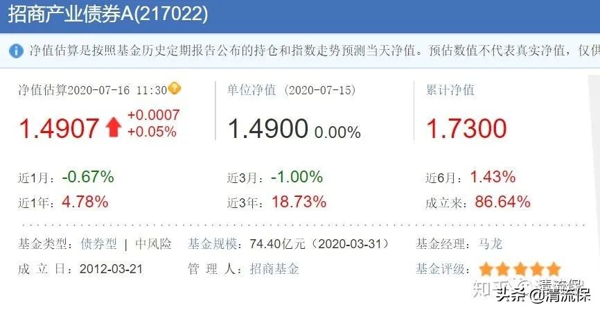 适合长期投资的基金（哪些基金值得长期投资）