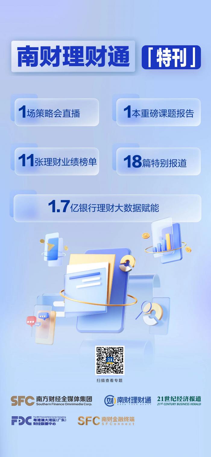 买什么理财产品赚钱(买什么理财产品赚钱多)插图6 买什么理财产品赚钱(买什么理财产品赚钱多)