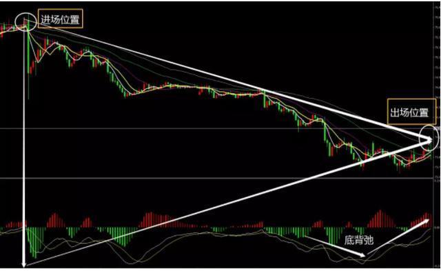 医药板块股票(医药板块股票代码是多少)插图19 医药板块股票(医药板块股票代码是多少)