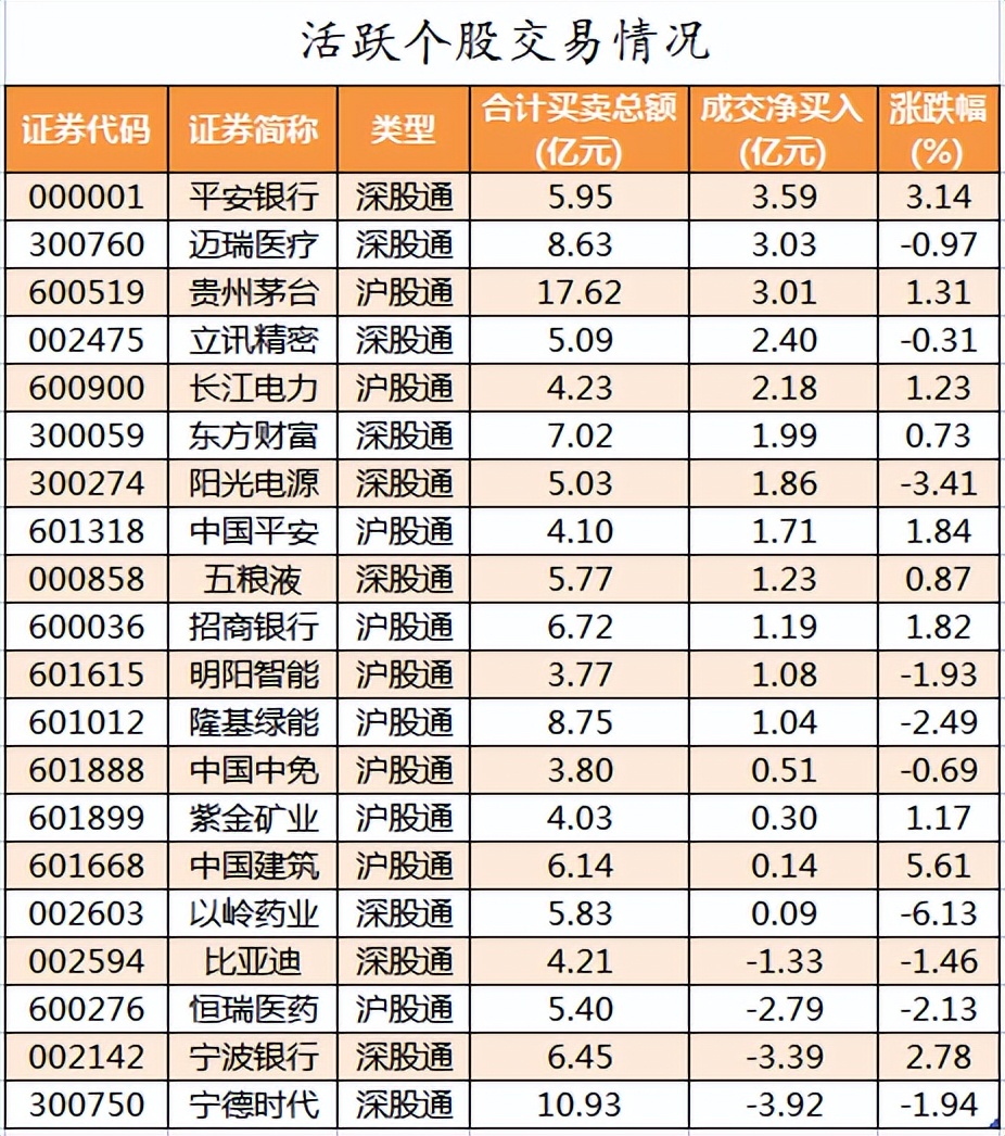 磷肥上市公司龙头股（磷肥股票龙头股）