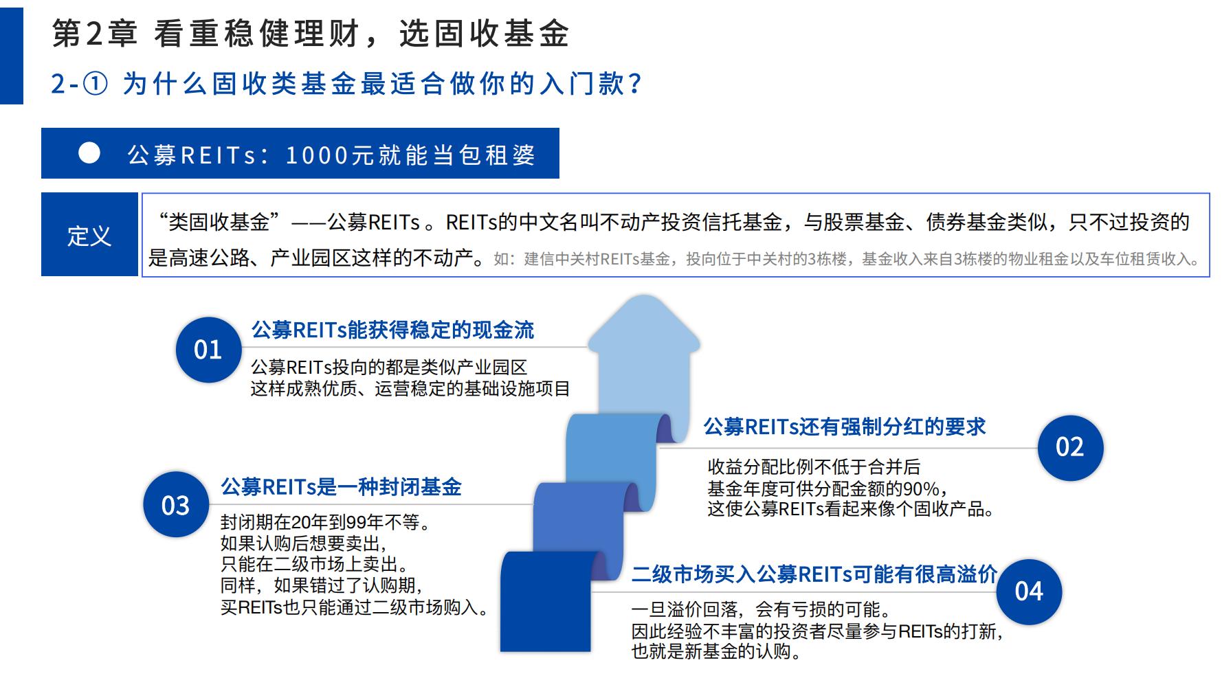 零基础学股票基金（零基础学股票投资）
