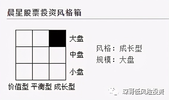 基金基础知识总结（基金基础知识总结大全）