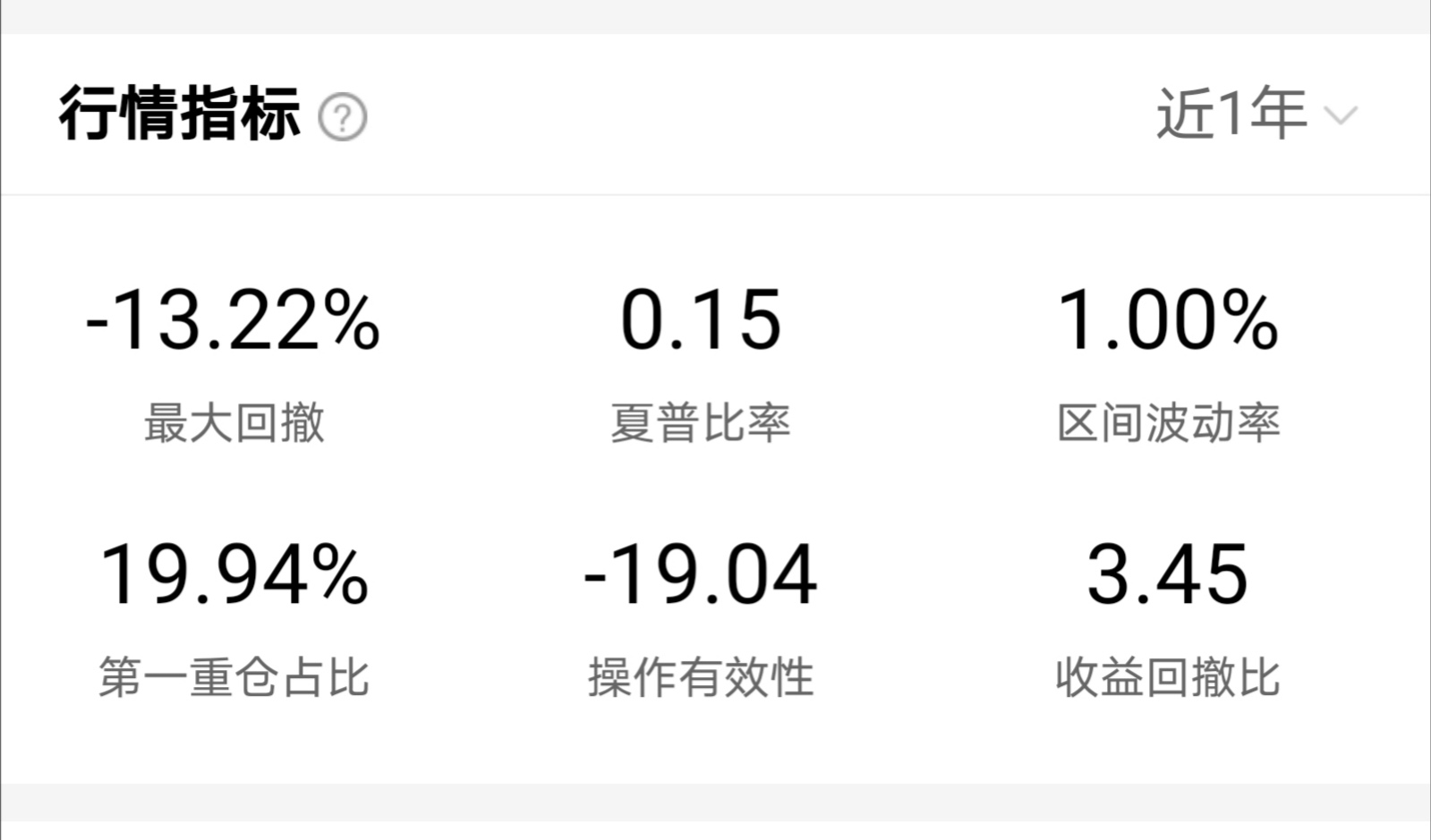 基金账户图片（基金账户图片高清）