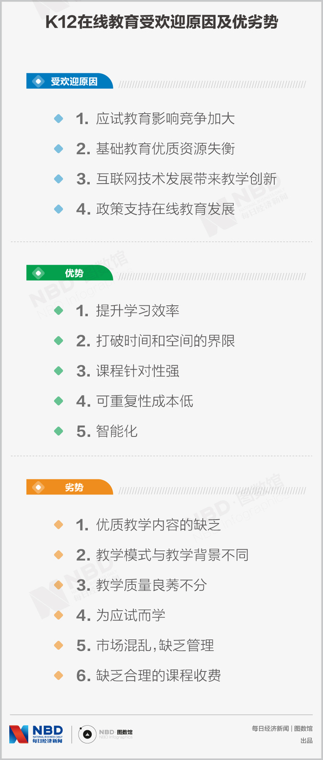 k12是什么（k12是什么化工原料）