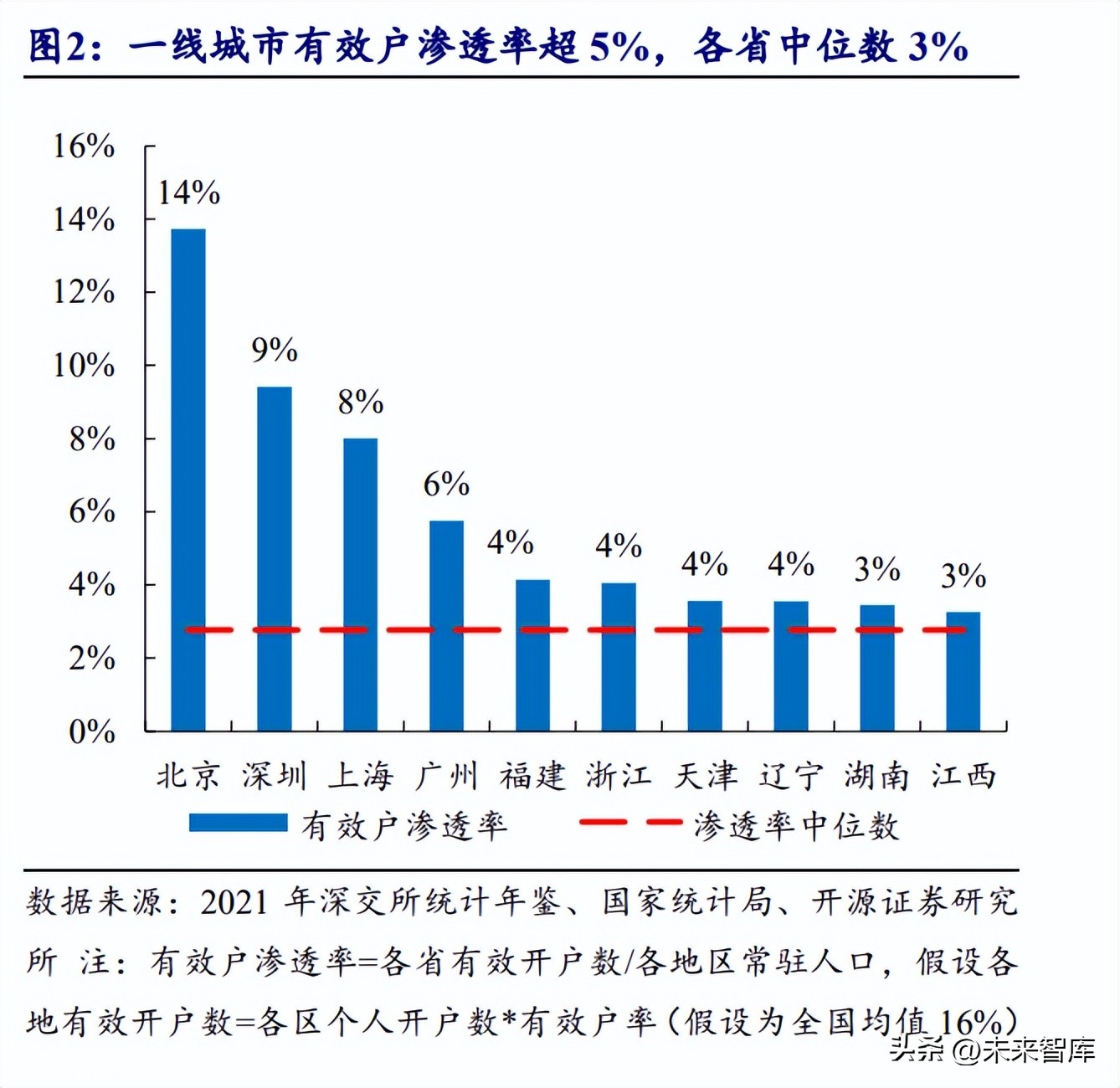 炒股用什么软件好（短线炒股用什么软件好）