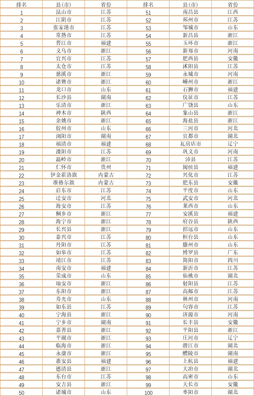 人均收入(人均收入最高的国家排名)插图 人均收入(人均收入最高的国家排名)
