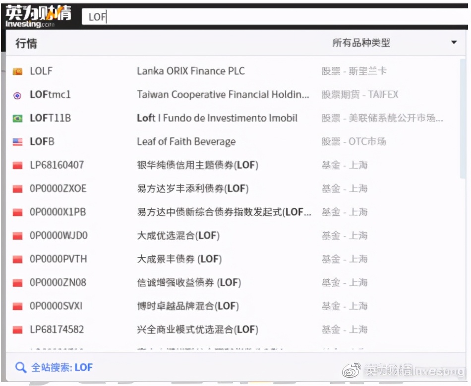 基金的基础知识（基金的基础知识包括）