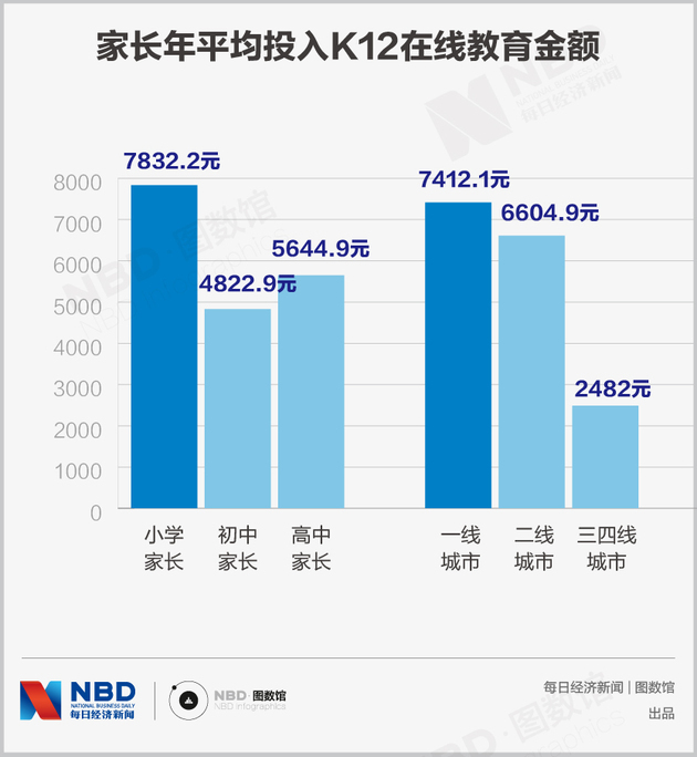 k12是什么（k12是什么化工原料）