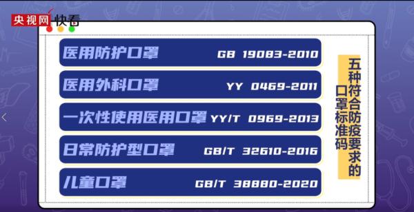 可孚口罩是正规的吗(可孚的口罩怎么样)插图8 可孚口罩是正规的吗(可孚的口罩怎么样)