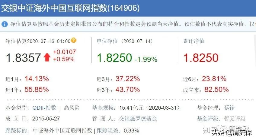 适合长期投资的基金（哪些基金值得长期投资）