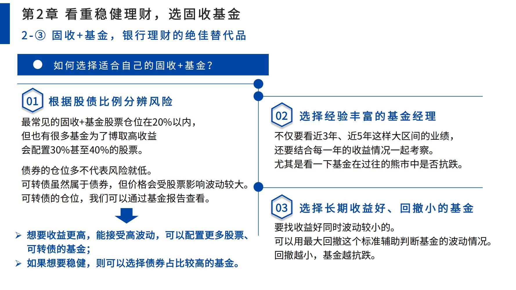零基础学股票基金（零基础学股票投资）