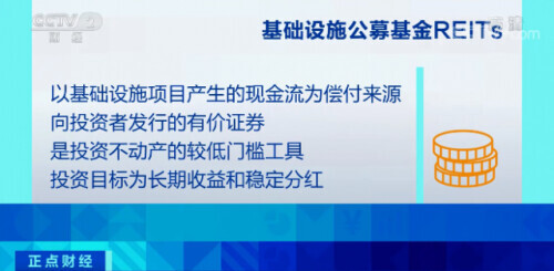 reits基金购买详细流程(reits基金如何买)插图2 reits基金购买详细流程(reits基金如何买)