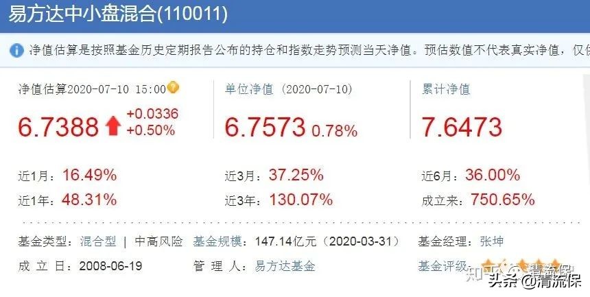 适合长期投资的基金（哪些基金值得长期投资）