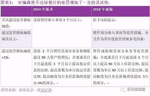 偏离度计算公式(偏离度计算公式 excel)插图2 偏离度计算公式(偏离度计算公式 excel)