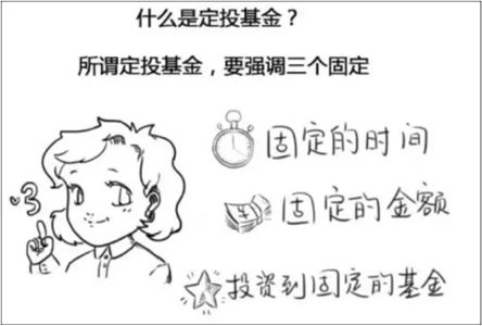 新手怎么玩基金定投(新手基金定投还是买入)插图2 新手怎么玩基金定投(新手基金定投还是买入)