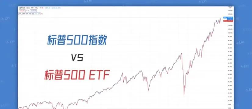 基金怎么买合适（基金怎么买合适价位）