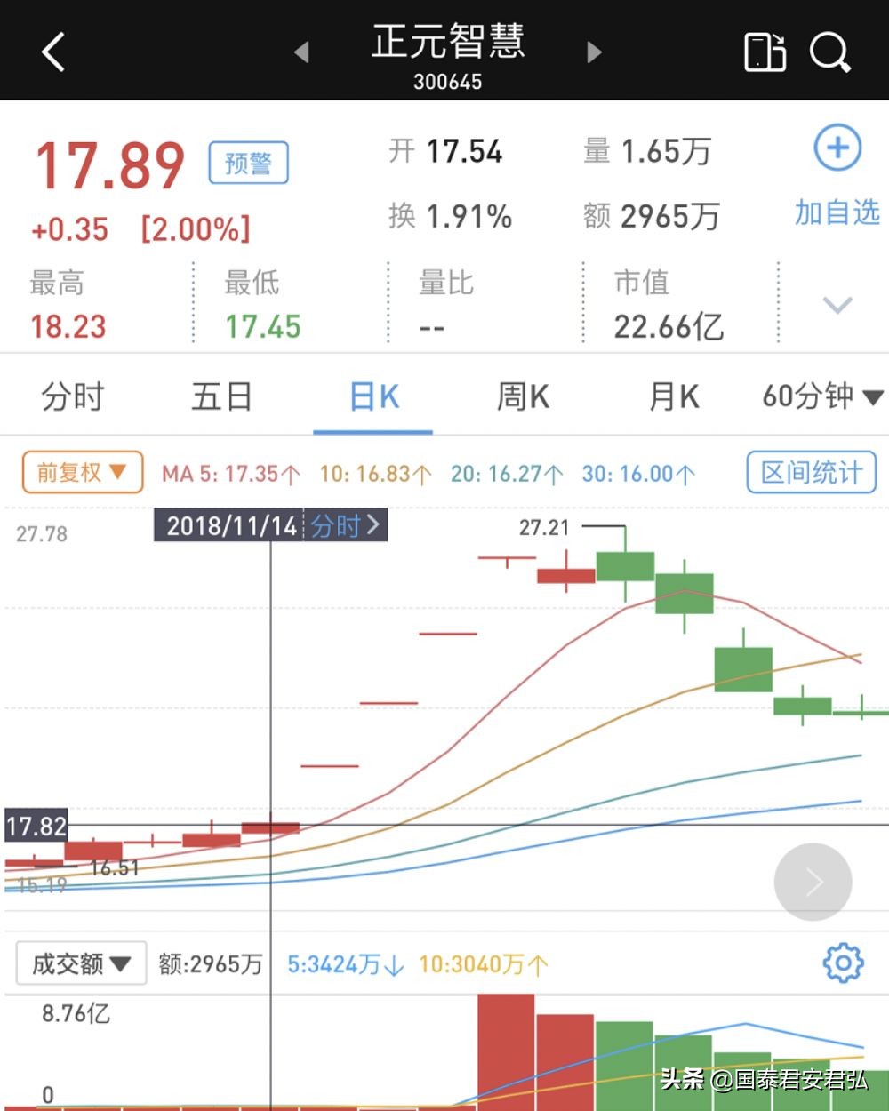 高送转股票什么时候买最合适（股票年底高送转什么时候开始炒作）