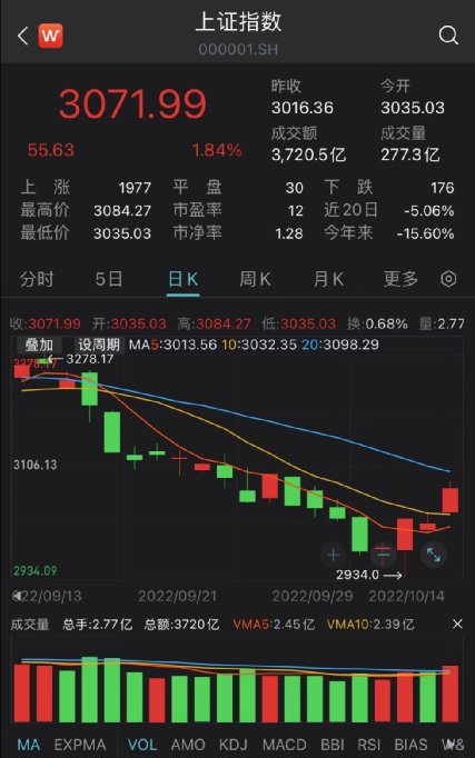 买基金能挣钱（买基金挣钱吗）