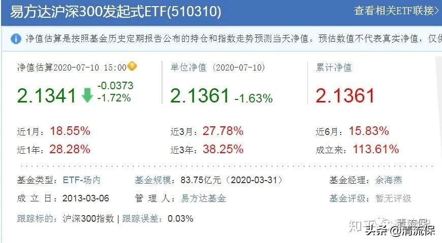 适合长期投资的基金（哪些基金值得长期投资）