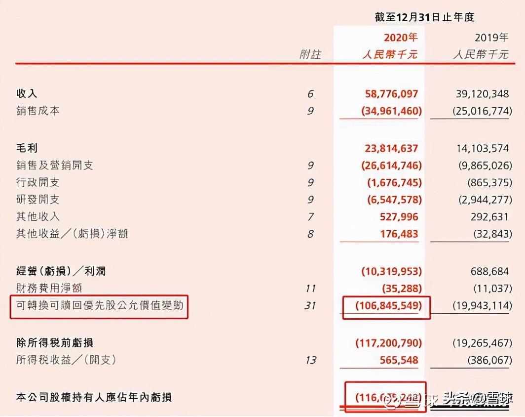 估值止盈是什么意思（估值止盈和均线止盈哪个好）