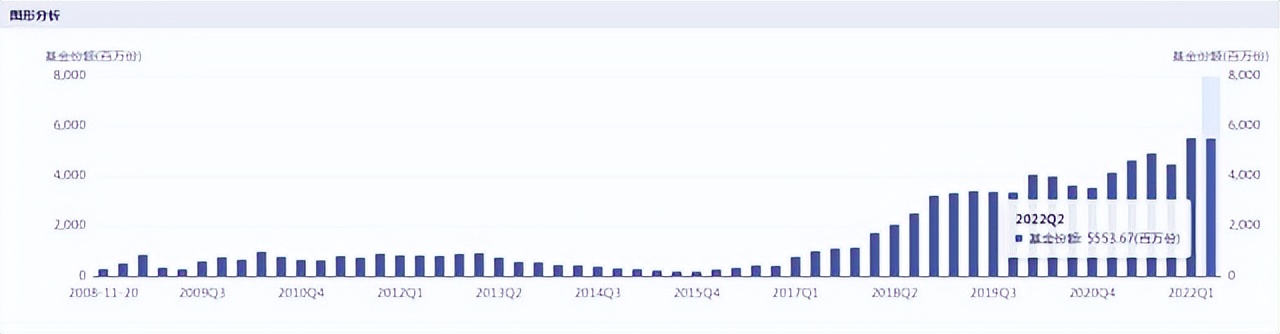 富国中证红利指数增强基金（富国中证红利指数增强基金(161017)）