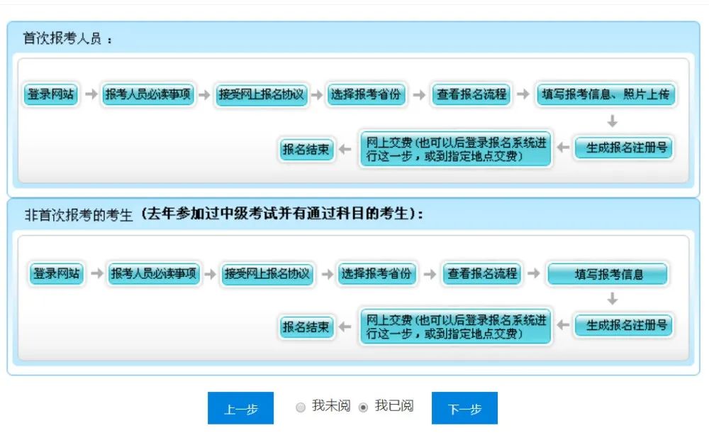 2022会计报名考试官网（会计考试报名时间2022）