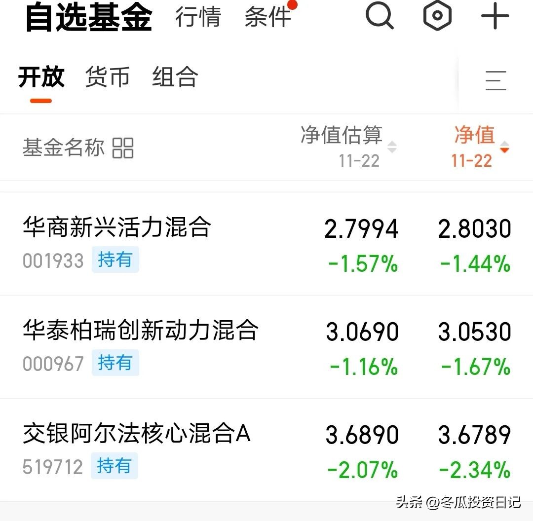 收益排名前十的债券基金（债券基金最好的排名）