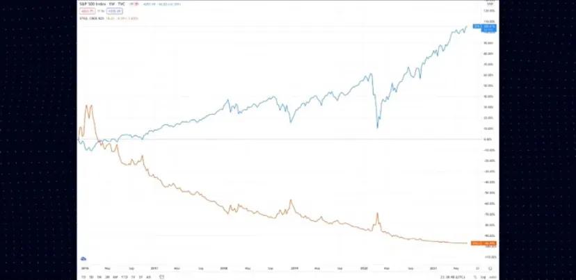 基金怎么买合适（基金怎么买合适价位）