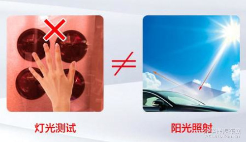 雷朋汽车膜（雷朋车膜）