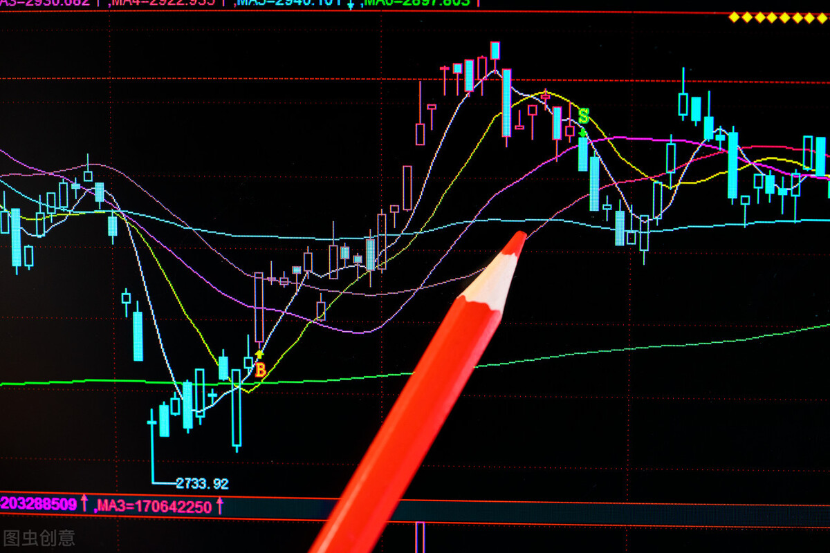 定投基金怎样操作（基金定投怎么操作的）