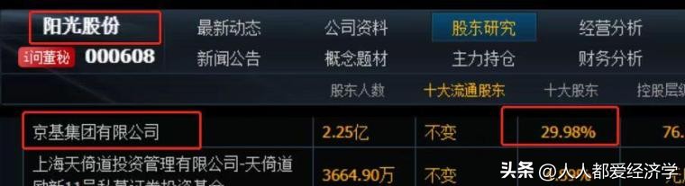 炒股（炒股票下载哪个软件最好）