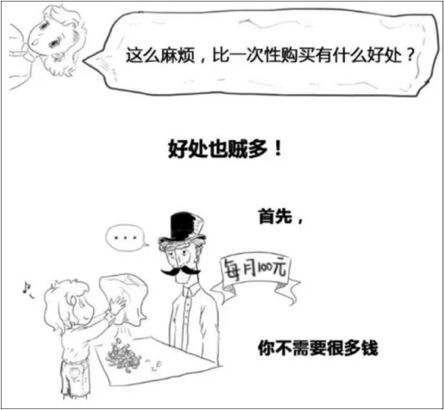 新手怎么玩基金定投(新手基金定投还是买入)插图4 新手怎么玩基金定投(新手基金定投还是买入)