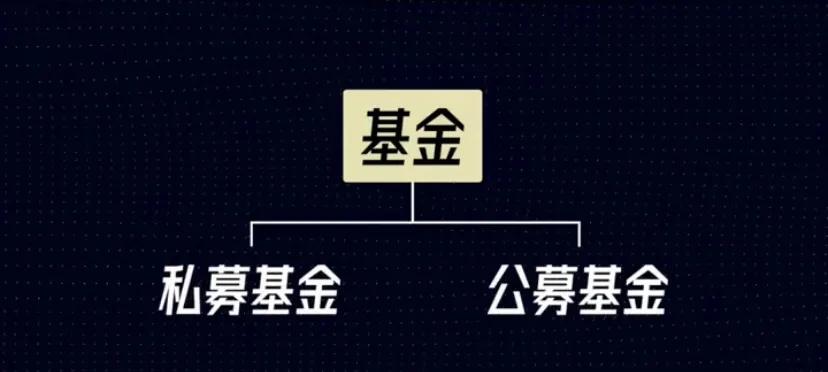 基金怎么买合适（基金怎么买合适价位）