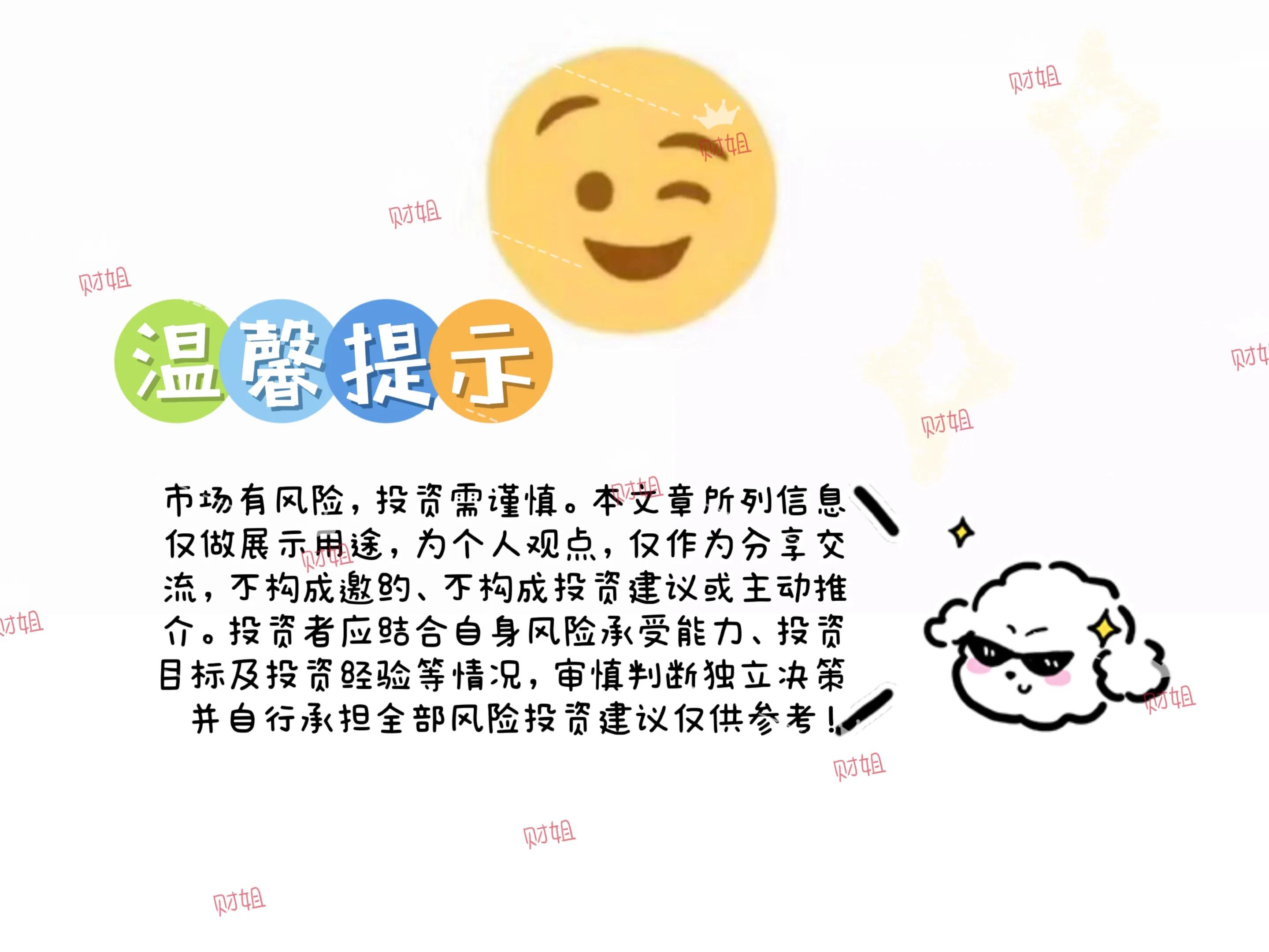 理财账户基金怎么卖（理财账户基金怎么卖掉）
