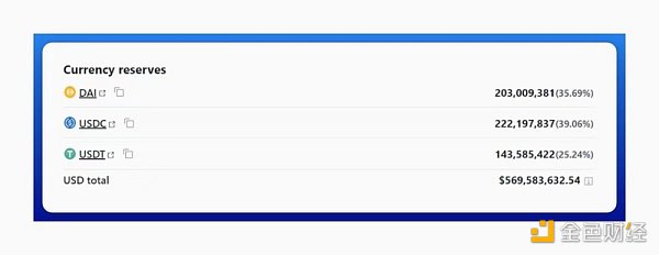 Adam Cochran:2023年Crypto财富密码插图19 Adam Cochran:2023年Crypto财富密码