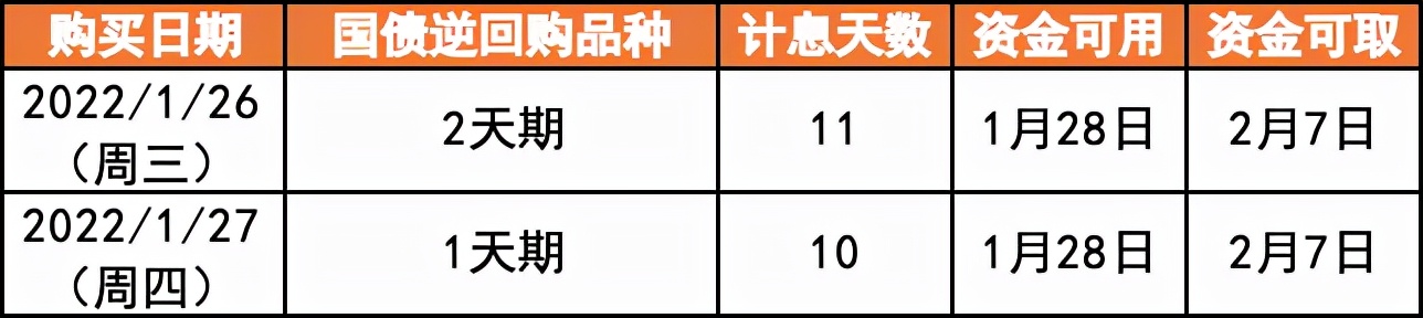 微众银行一万元一天收益多少（微众银行净利润）