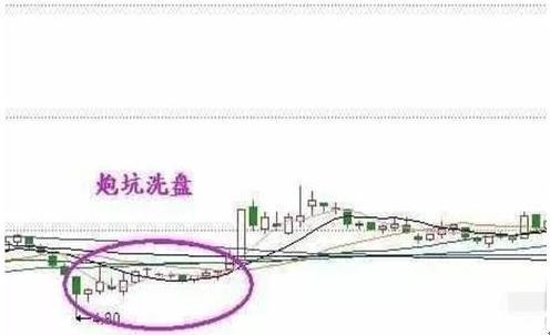 医药板块股票(医药板块股票代码是多少)插图7 医药板块股票(医药板块股票代码是多少)