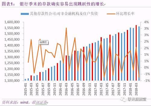 偏离度计算公式(偏离度计算公式 excel)插图 偏离度计算公式(偏离度计算公式 excel)