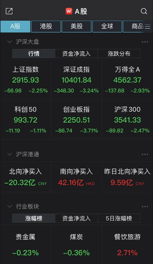 今年基金股票为什么跌得这么厉害（基金股票为什么会涨跌）