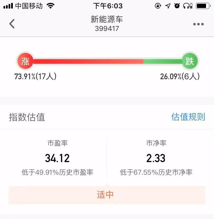 黄金基金在哪里买（黄金基金买哪家）