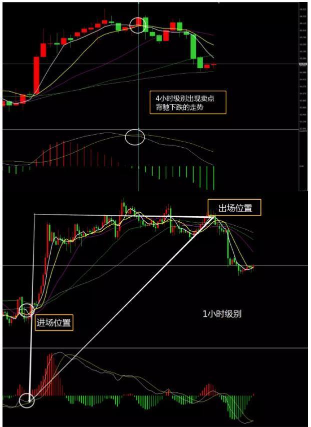 医药板块股票(医药板块股票代码是多少)插图21 医药板块股票(医药板块股票代码是多少)