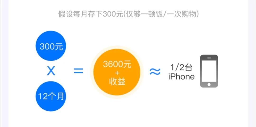 怎么是基金定投（基金定投该怎么投）