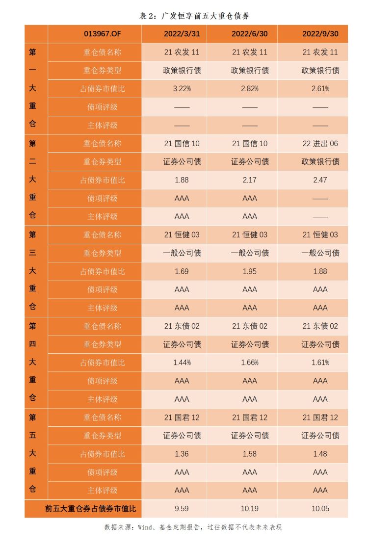 最近买什么基金比较好赚（最近买什么基金好呢）