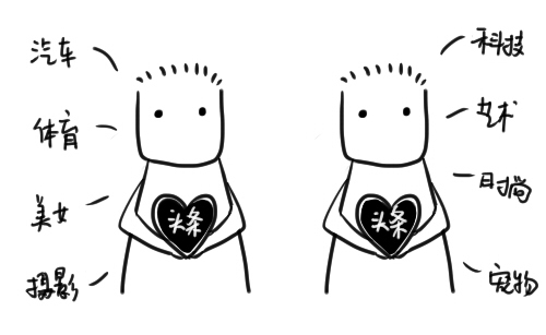 必赢用户登录(必赢网官网)插图5 必赢用户登录(必赢网官网)