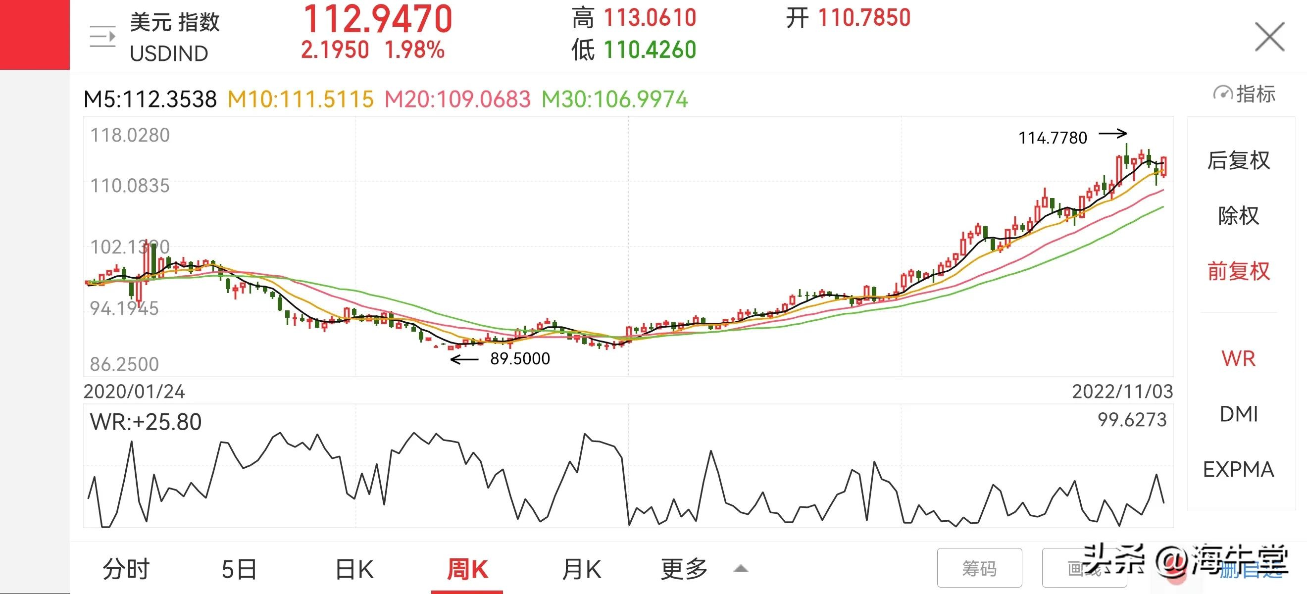 国内十大私募基金公司排名（前十大私募基金公司排名）