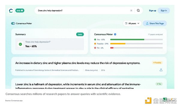 6823928 区块链观察 | a16z:除了ChatGPT 还有哪些生成式AI平台